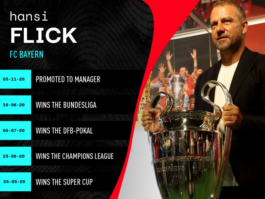 关于里程碑夜!塞维利亚防线松动,德国杯今晨刷纪录,媒体盛赞,高层口径保持一致的信息 关于里程碑夜!塞维利亚防线松动,德国杯今晨刷纪录,媒体盛赞,高层口径保持一致的信息