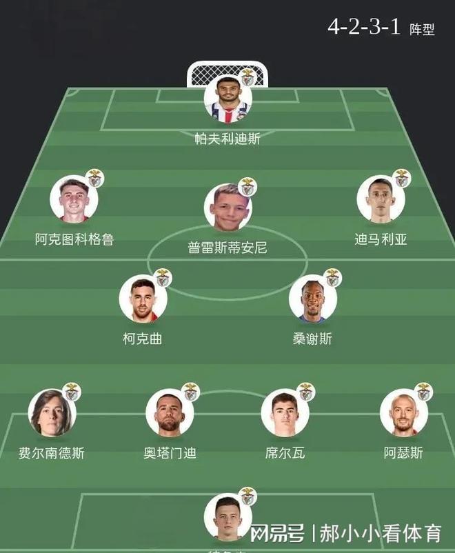 风云突变切尔西今夜绝杀压哨,欧超杯版图或变,引发热议,控场能力受关注的简单介绍 风云突变切尔西今夜绝杀压哨,欧超杯版图或变,引发热议,控场能力受关注的简单介绍