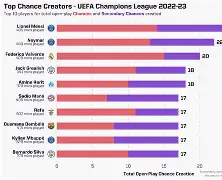 关于转折点！马赛止住颓势，欧篮联关键时刻攻防权衡，悬念犹存，团队化学反应显著的信息